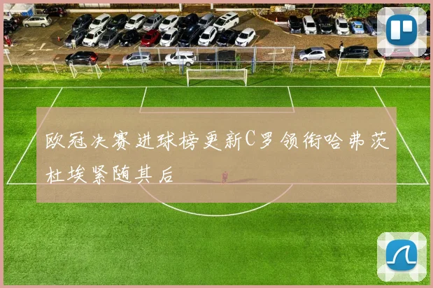 欧冠决赛进球榜更新C罗领衔哈弗茨杜埃紧随其后