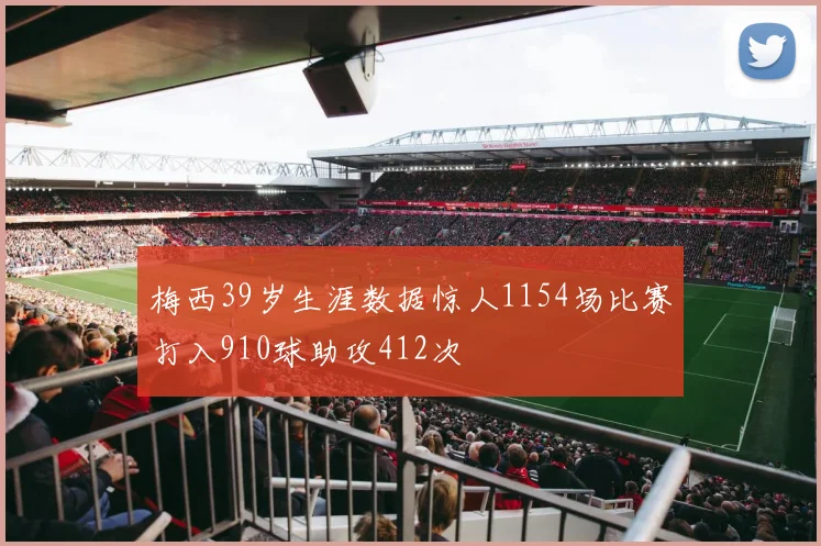 梅西39岁生涯数据惊人1154场比赛打入910球助攻412次